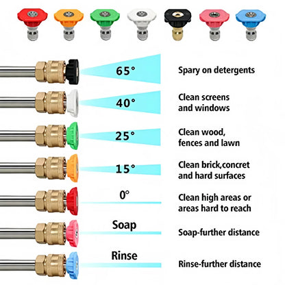 Dual-Connector Foam Cannon Double Tip Attachment